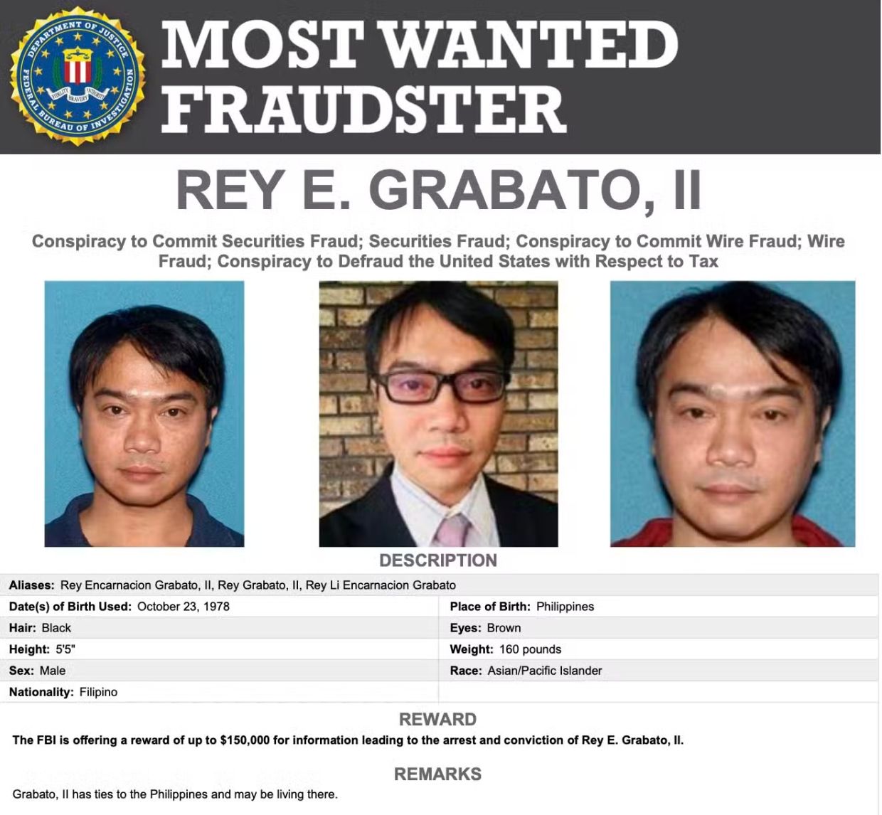 Philippine Mayor's Son Added to FBI Most Wanted List for US$650M Investment Fraud