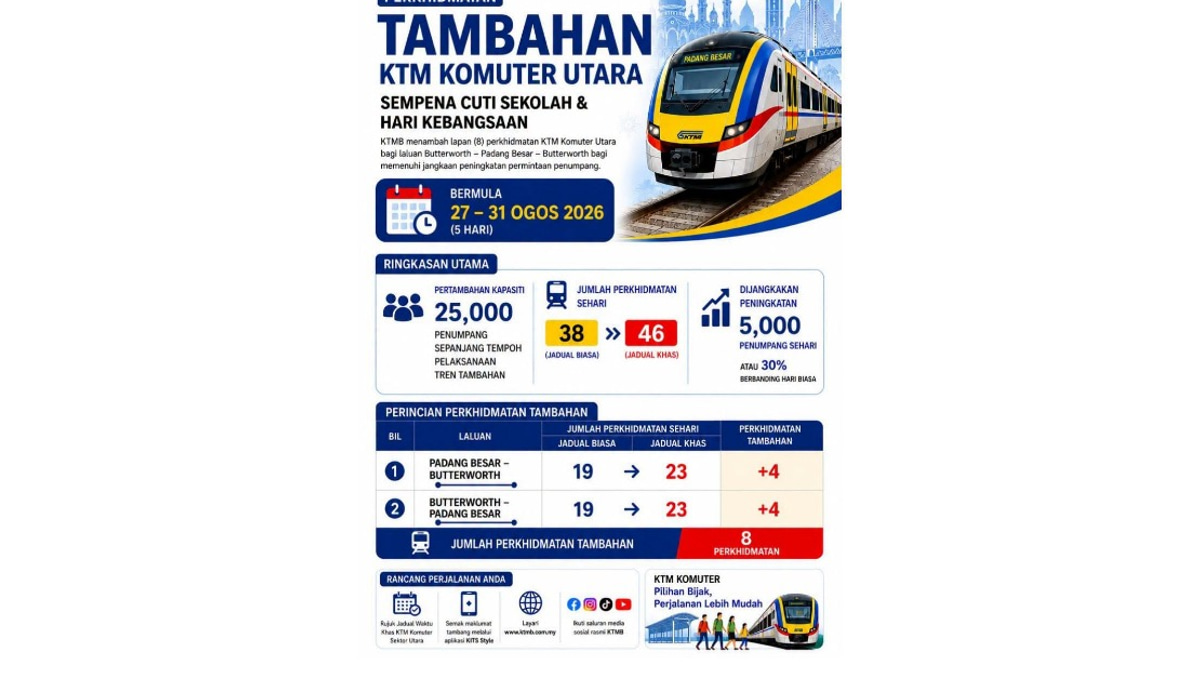 KTMB Boosts Komuter Utara Services During School Holiday Rush