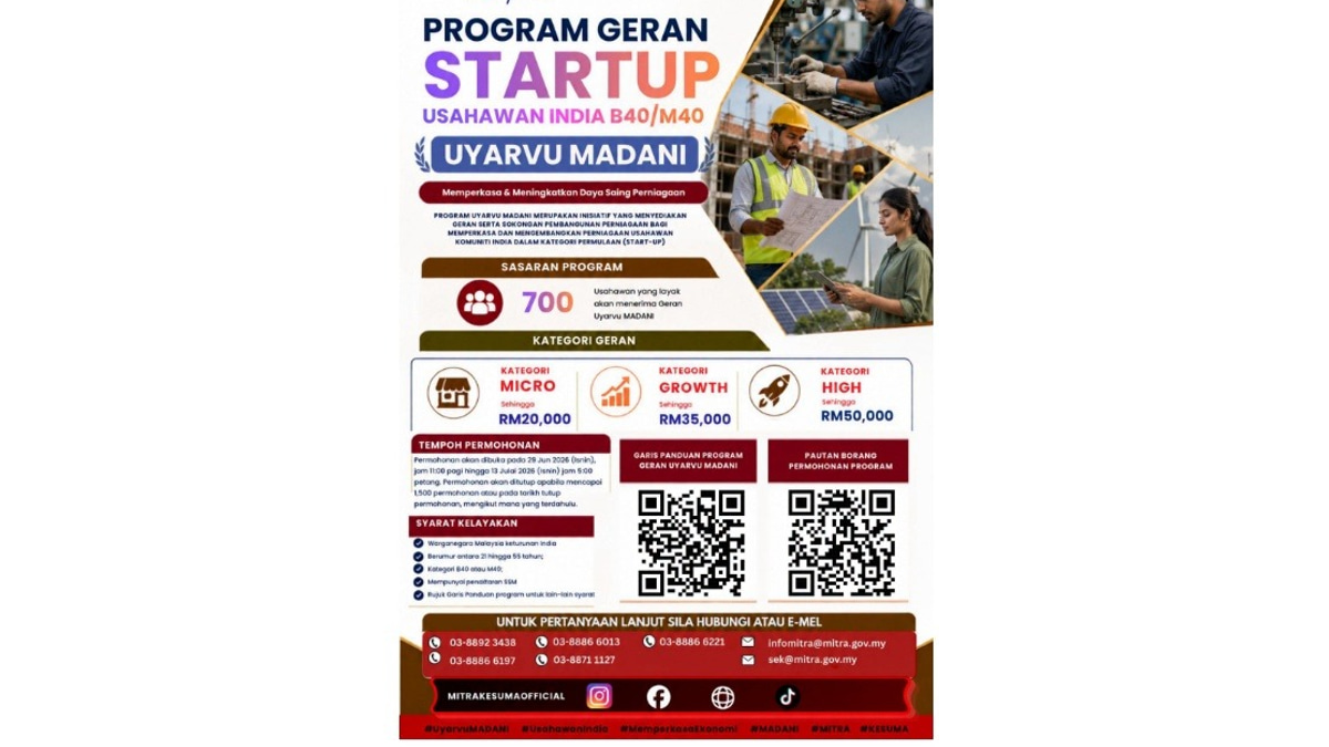 Indian Entrepreneurs Invited To Apply For RM20,000–RM50,000 Startup Grants
