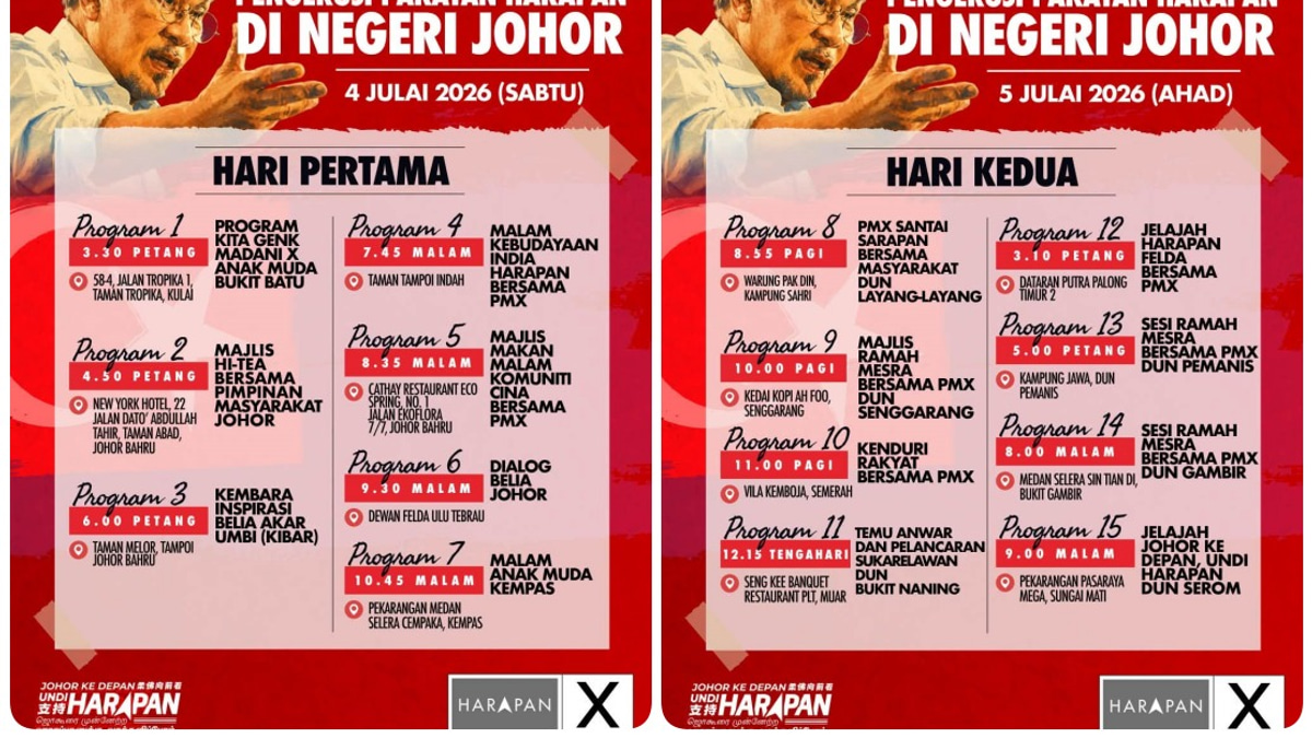Anwar Intensifies Johor Campaign Push With Seven Events Today