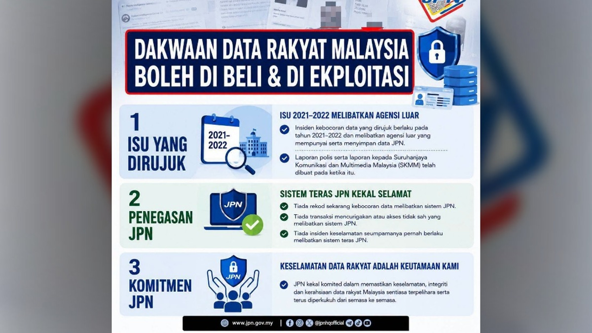 Old Data Breach Behind Viral Claims, Not Current Systems, Says MKN