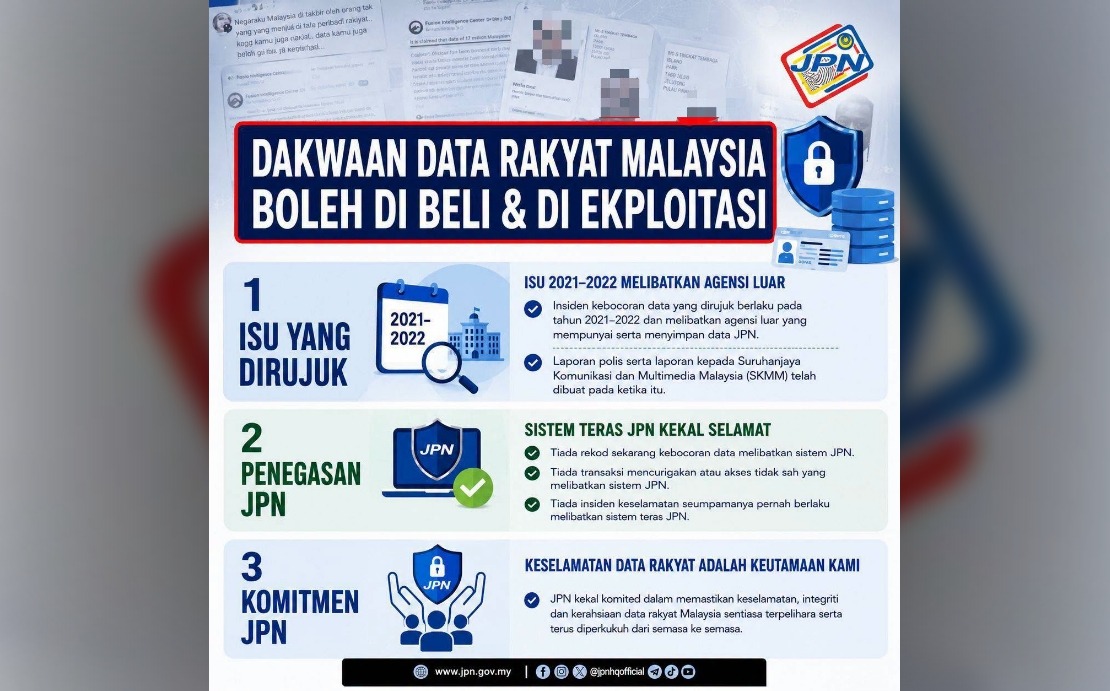 Old Data Breach Behind Viral Claims, Not Current Systems, Says MKN