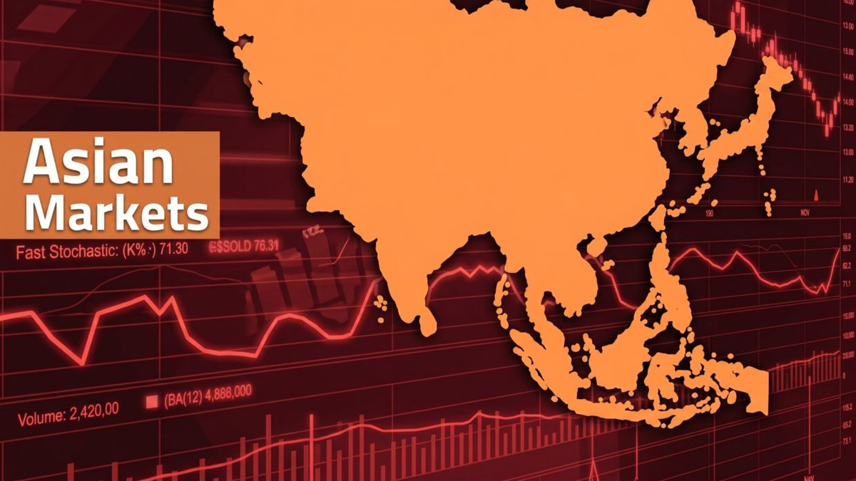 Asian Stocks Weaken as Middle East Tensions and Fed Hawkishness Rattle Markets