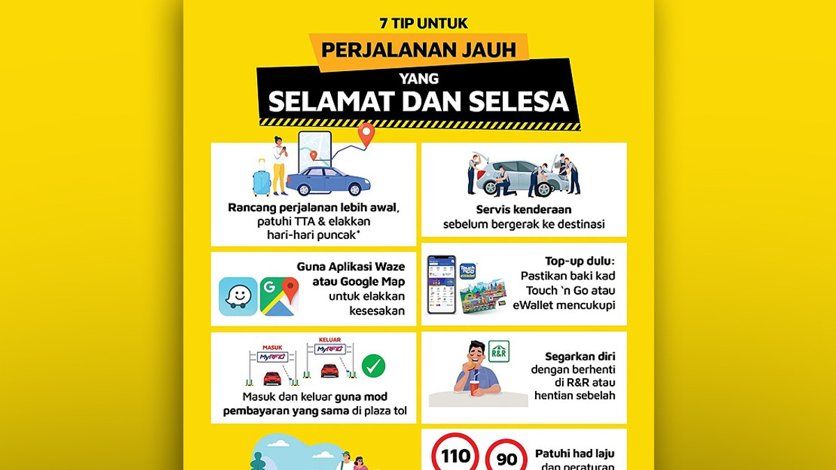 Holiday Rush Clogs Kelantan Entry Route as School Break and National Day Spark Travel Surge