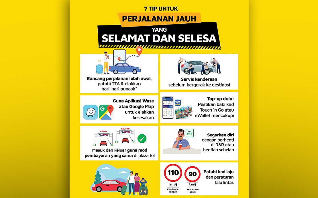 Holiday Rush Clogs Kelantan Entry Route as School Break and National Day Spark Travel Surge