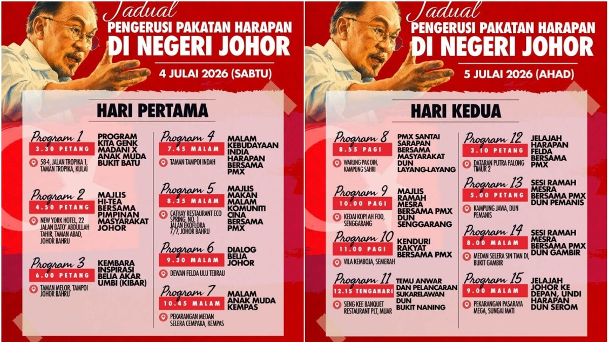 Anwar's Johor Blitz: 15 Weekend Programmes to Rally PH Support Ahead of State Election