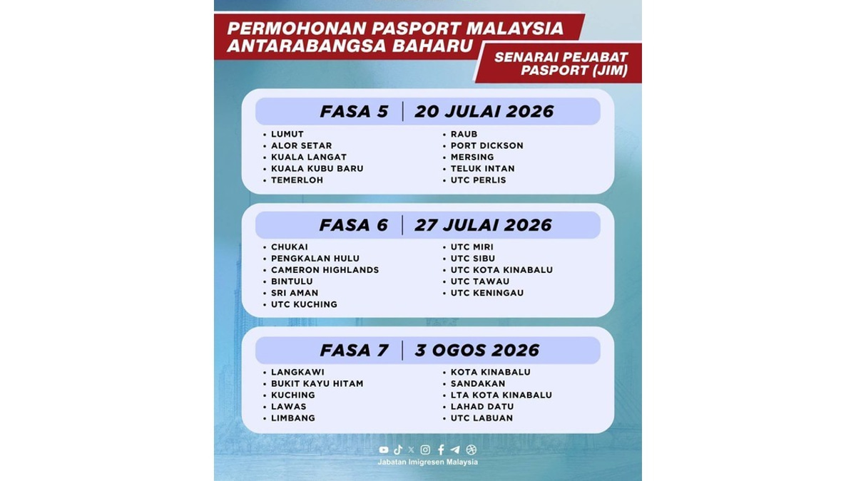 Sabah and Sarawak Begin Rolling Out New Malaysian Passport This Week