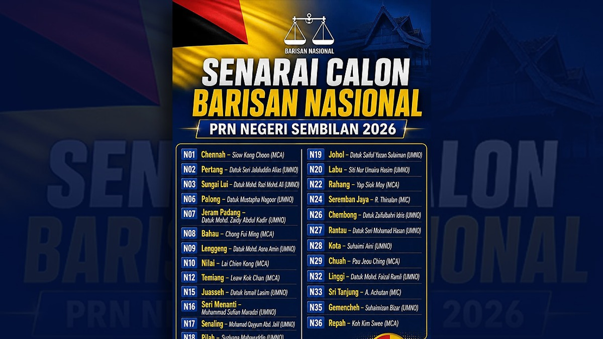 MCA, MIC Set for Negeri Sembilan Election Contest With Seven, Four Seats Respectively