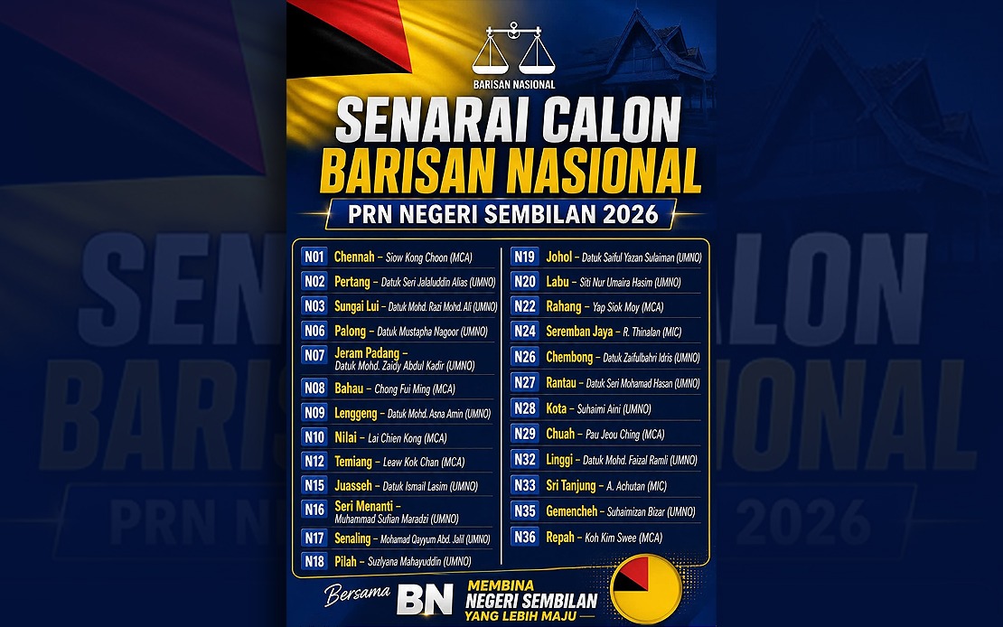 MCA, MIC Set for Negeri Sembilan Election Contest With Seven, Four Seats Respectively