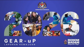 Malaysia's GLICs Deploy RM20.3 Billion in 2025 Under GEAR-uP Programme