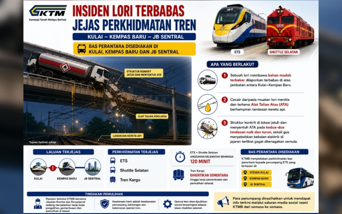 Hazmat Lorry Accident Disrupts Rail Services between Kulai and Kempas