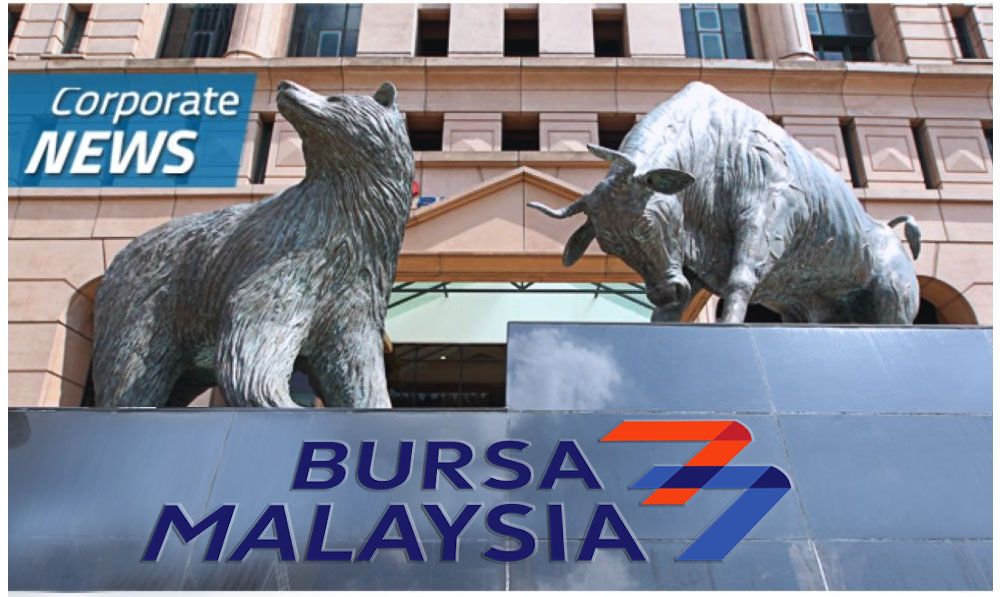 Malaysia's Corporate Movers: Property Expansion, MACC Relief, and Engineering Wins Highlight Week's Activity