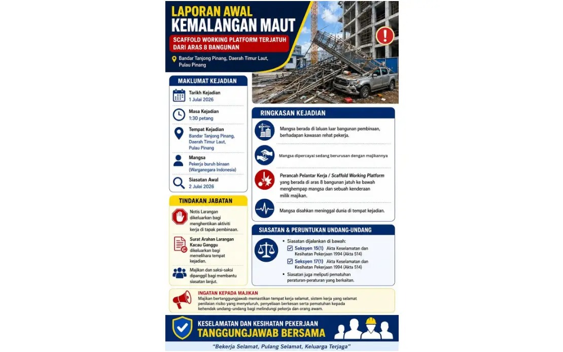 Penang DOSH Halts Work at Bandar Tanjong Pinang Site Following Fatal Scaffolding Collapse