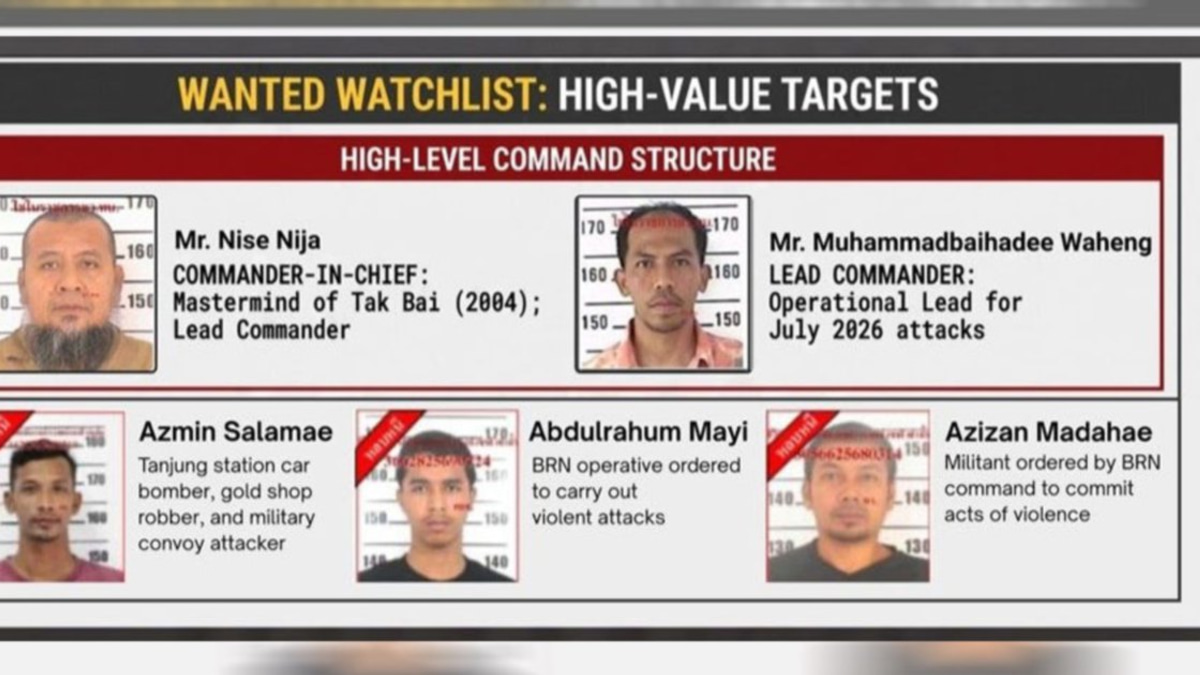 Thai authorities hunt five suspects in deadly Narathiwat security checkpoint ambush