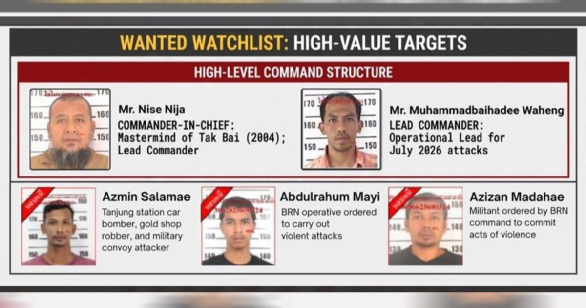 Thai authorities hunt five suspects in deadly Narathiwat security checkpoint ambush