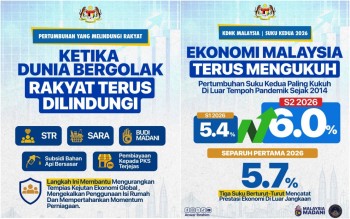 Malaysia Achieves 6% GDP Growth in Q2 2026, Strongest Performance Since 2014