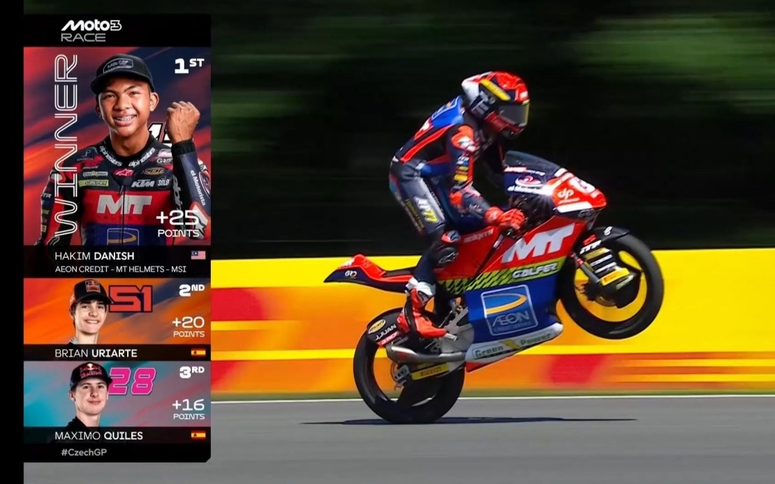 Malaysian Moto3 Rider Hakim Danish Eyes Strong Performance at Sachsenring